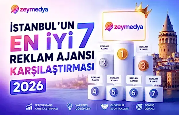İstanbul’un En İyi 7 Reklam Ajansı Karşılaştırması 2026
